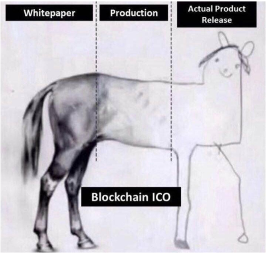 This pic has nothing to do with CoinLoan 🙂