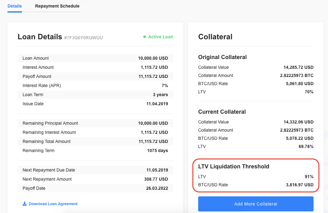 That’s where you’ll find your liquidation threshold on the CoinLoan Platform