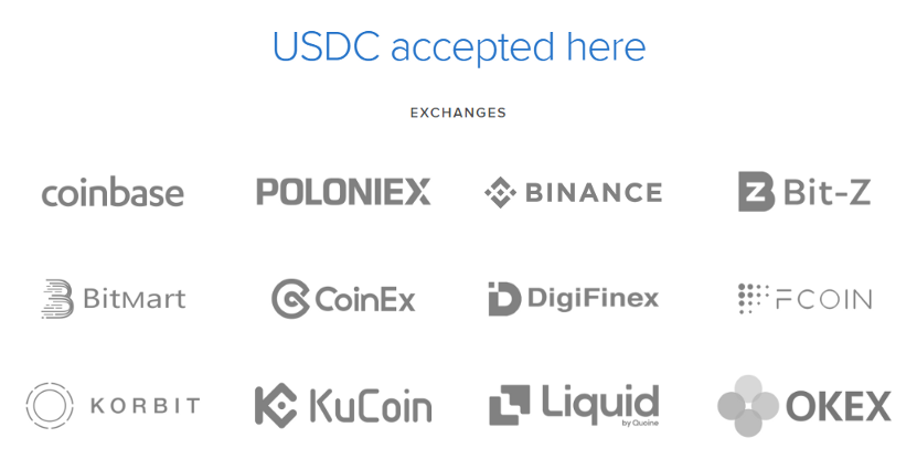 The full list of exchanges trading USDC