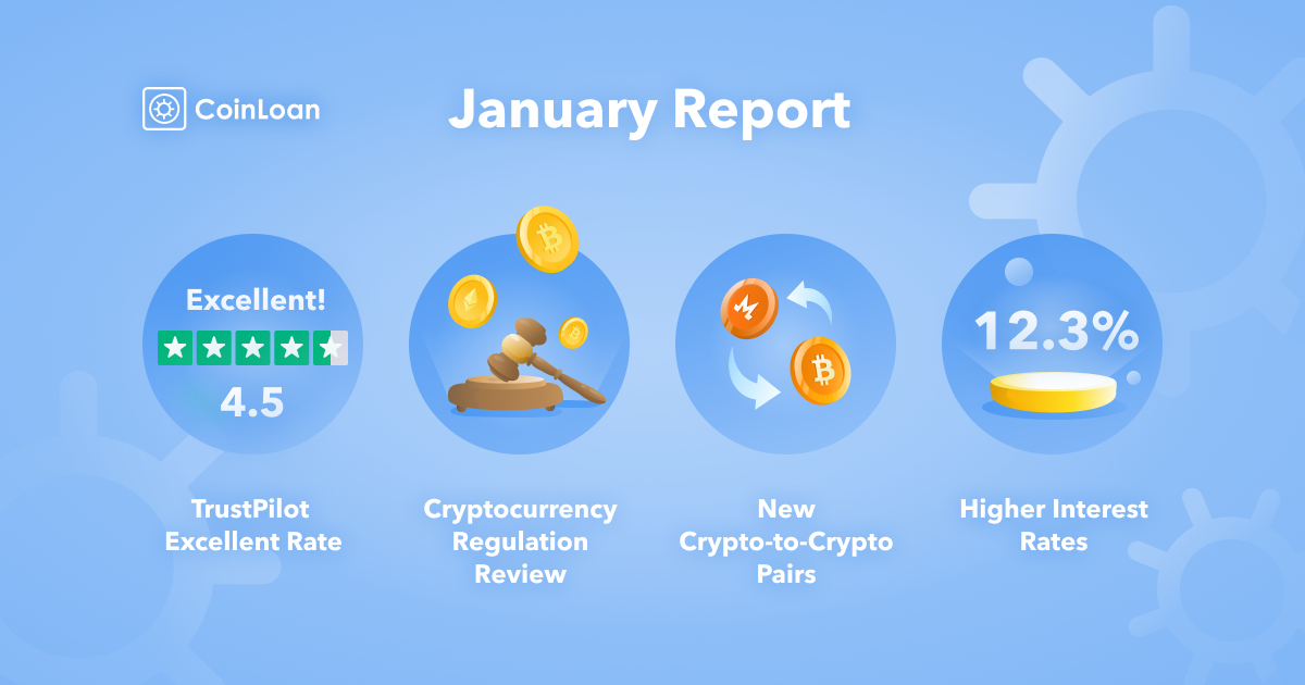 CoinLoan’s January Update 2021